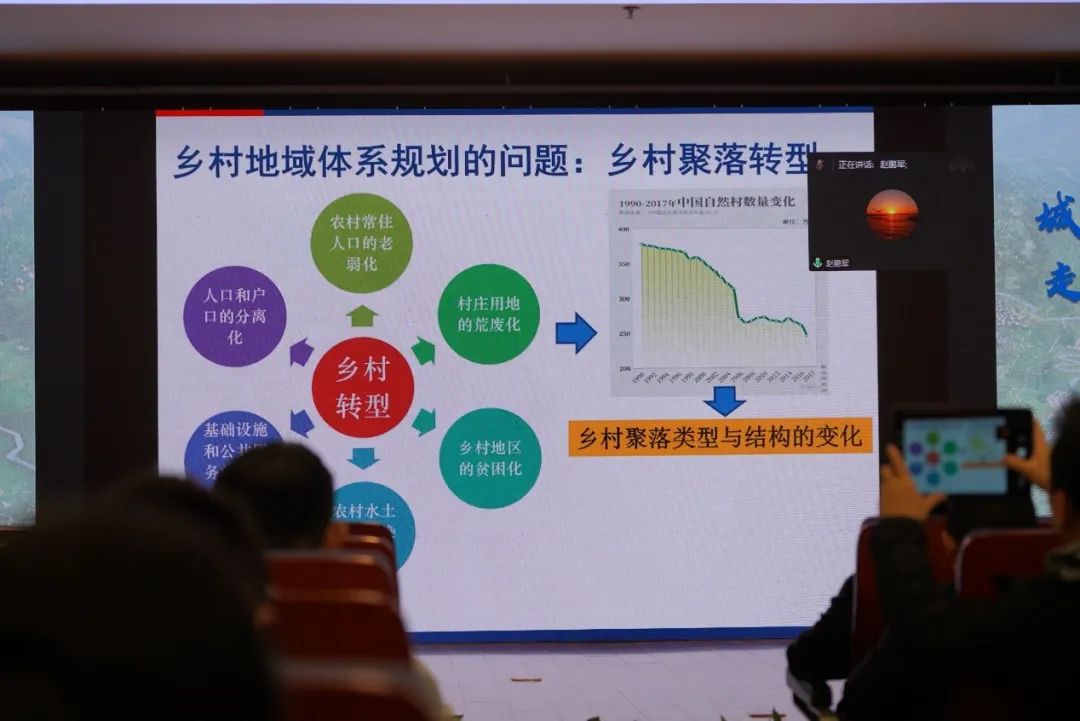 城科会城乡委2022/2023年学术年会举办 城科会城乡委2022/2023年学术年会举办