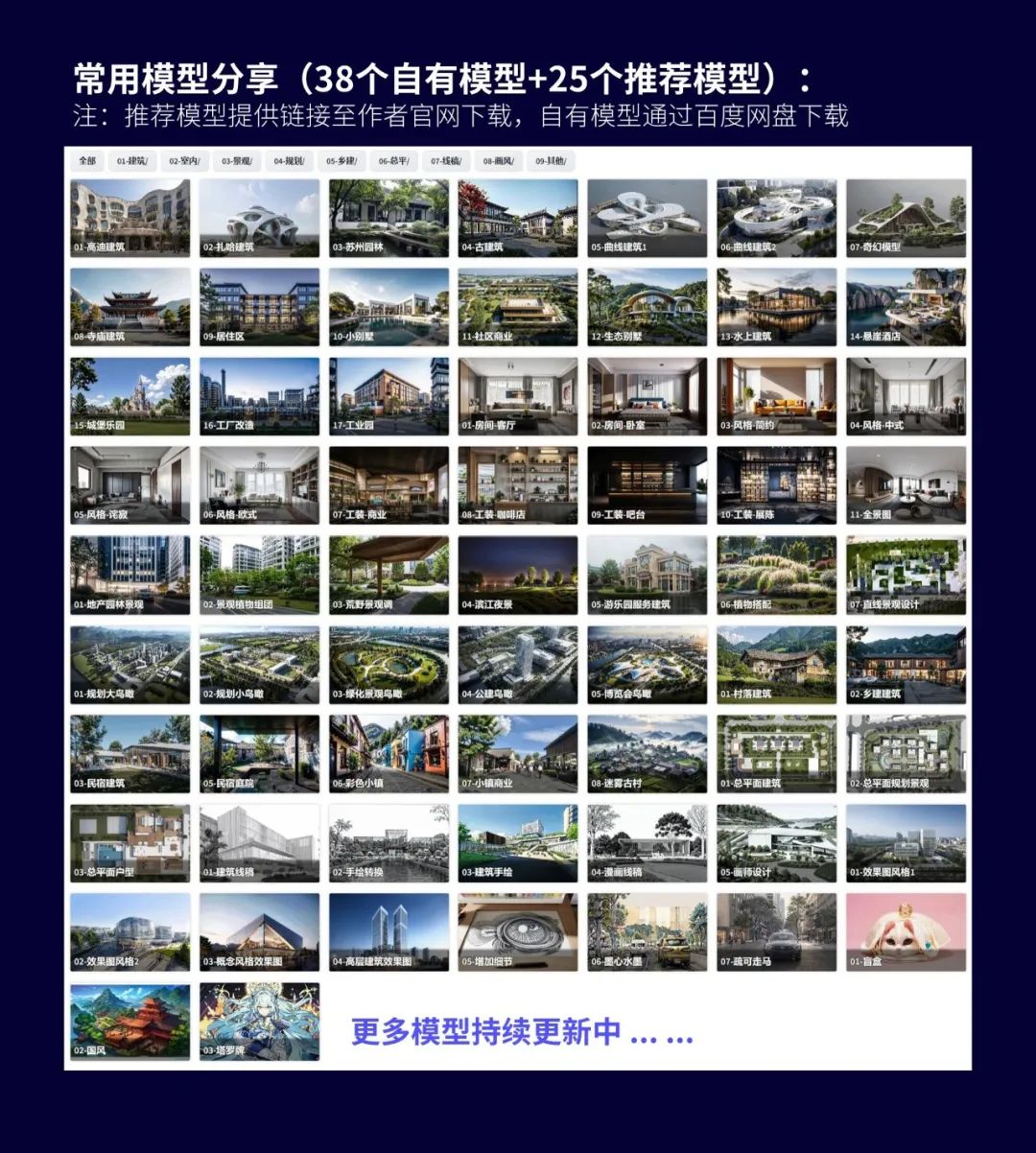 课程更新：AIGC设计工具在建筑/室内/景观/规划设计中的应用