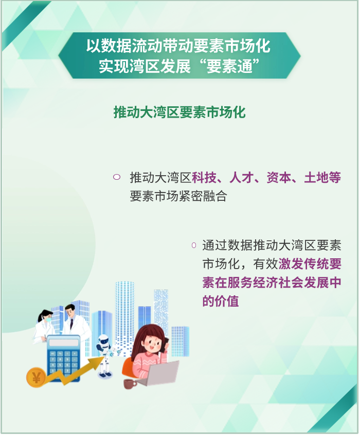 一图读懂 | 加快粤港澳大湾区数字化融合,数字湾区建设三年行动方案印发 一图读懂 | 加快粤港澳大湾区数字化融合,数字湾区建设三年行动方案印发