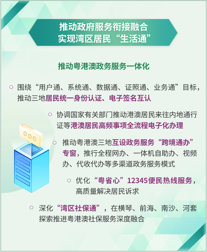 一图读懂 | 加快粤港澳大湾区数字化融合,数字湾区建设三年行动方案印发 一图读懂 | 加快粤港澳大湾区数字化融合,数字湾区建设三年行动方案印发