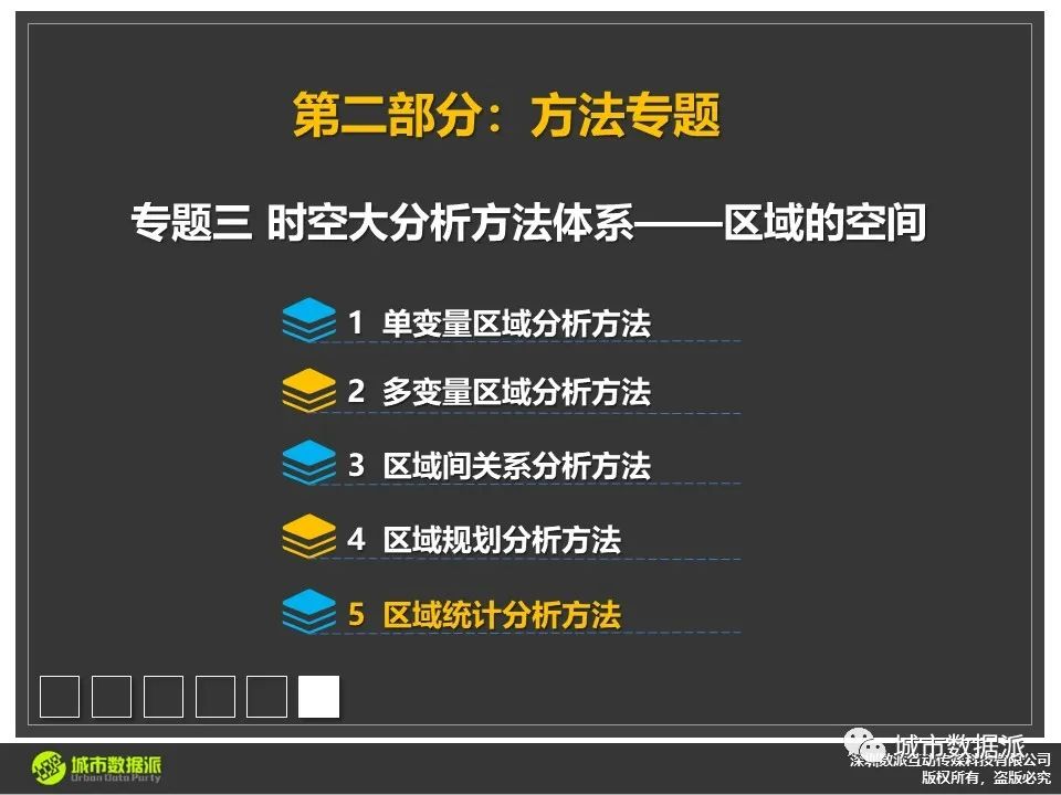 【时空大数据方法】单变量及多变量的区域分析与统计方法有哪些？丨城市数据派