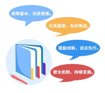 图解重点丨城市社区嵌入式服务设施建设工程实施方案 图解重点丨城市社区嵌入式服务设施建设工程实施方案