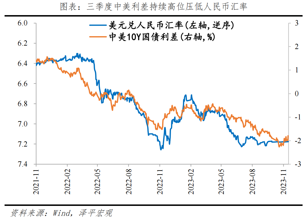 继续宽松——货币政策执行报告传递重要信号 继续宽松——货币政策执行报告传递重要信号