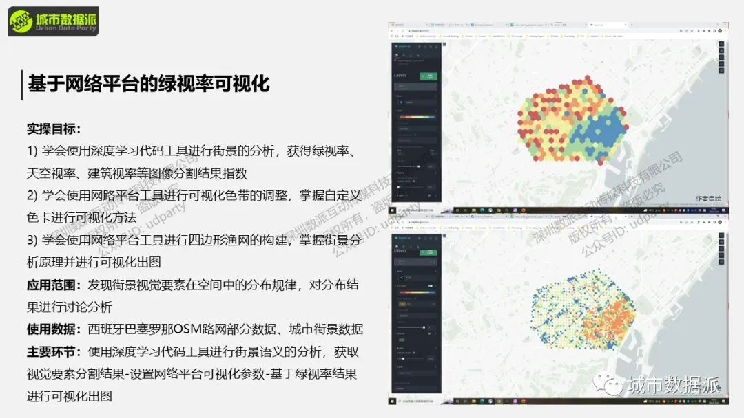 1分钟快速了解《街景大数据在城市科学中的实操应用》课程精华！丨城市数据派