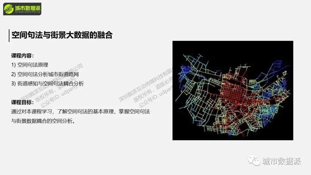 1分钟快速了解《街景大数据在城市科学中的实操应用》课程精华！丨城市数据派