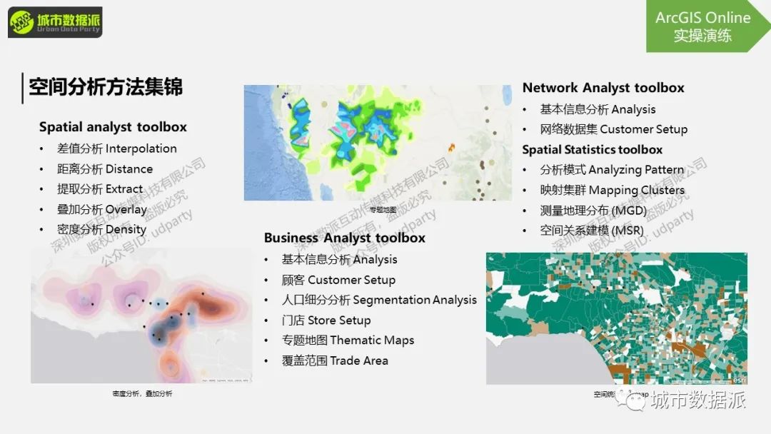 如何学习常用的空间分析方法并探索不同的GIS空间分析工具？丨城市数据派