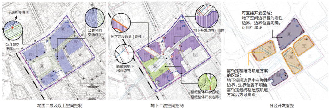 站城一体理念下大型枢纽地区的城市更新策略——以深圳平湖枢纽重点城市更新单元为例