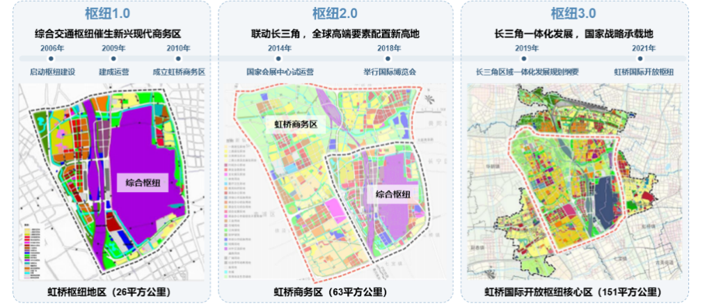 学术报告 | 孙小丽:综合交通枢纽的效率与高质量发展 学术报告 | 孙小丽:综合交通枢纽的效率与高质量发展