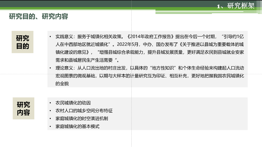 精彩回顾 | 人口研究与规划应对创新交流会