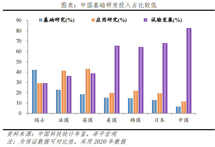 中国民企研发创新发展报告
