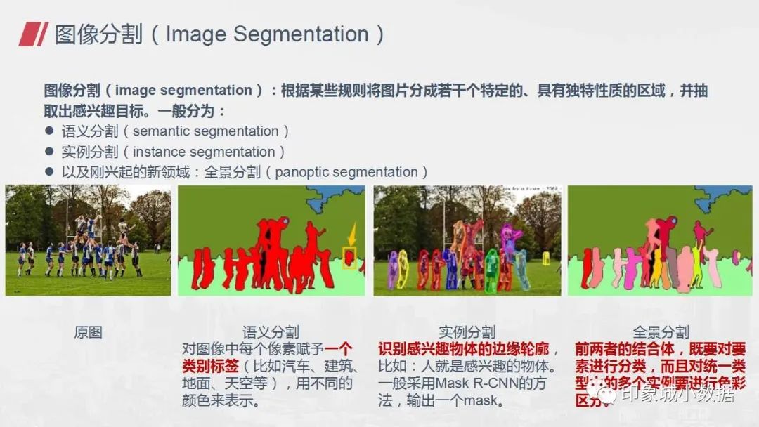 “数据为王”时代的街景数据获取思考