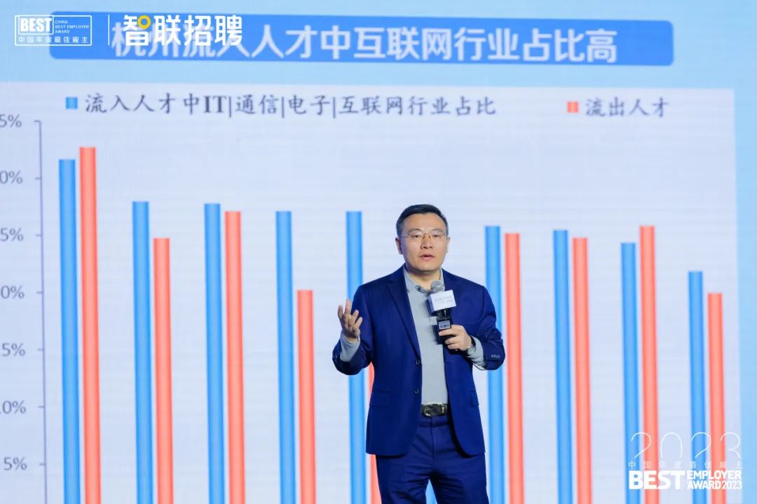 任泽平:新产业和人才机遇 任泽平:新产业和人才机遇