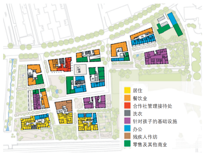 期刊精粹 | 福利与市场之间——苏黎世住房合作社经验及对中国的启示【2023.6期优先看】 期刊精粹 | 福利与市场之间——苏黎世住房合作社经验及对中国的启示【2023.6期优先看】