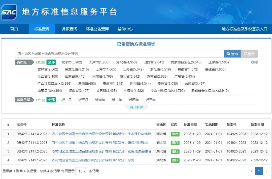 农村地区如何进行全域国土综合整治规划设计?湖北省发布系列标准 农村地区如何进行全域国土综合整治规划设计?湖北省发布系列标准