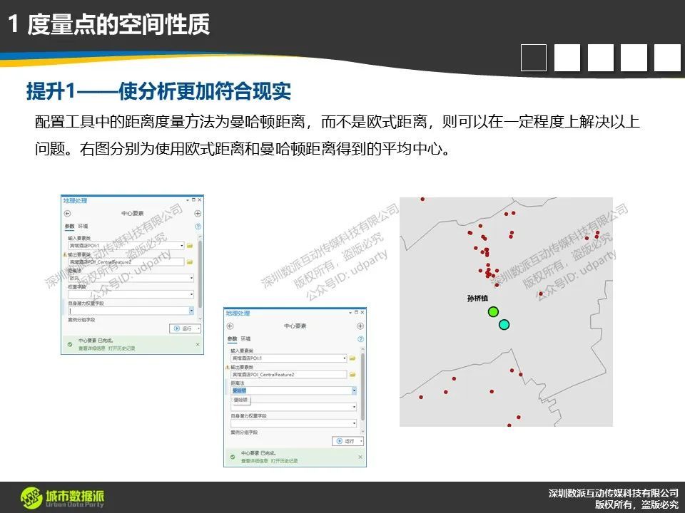如何分析点的空间性质、空间密度、空间影响、空间关系等？丨城市数据派