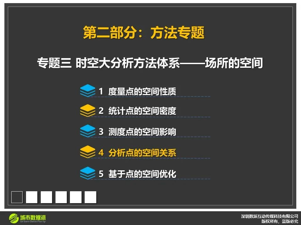 如何分析点的空间性质、空间密度、空间影响、空间关系等？丨城市数据派