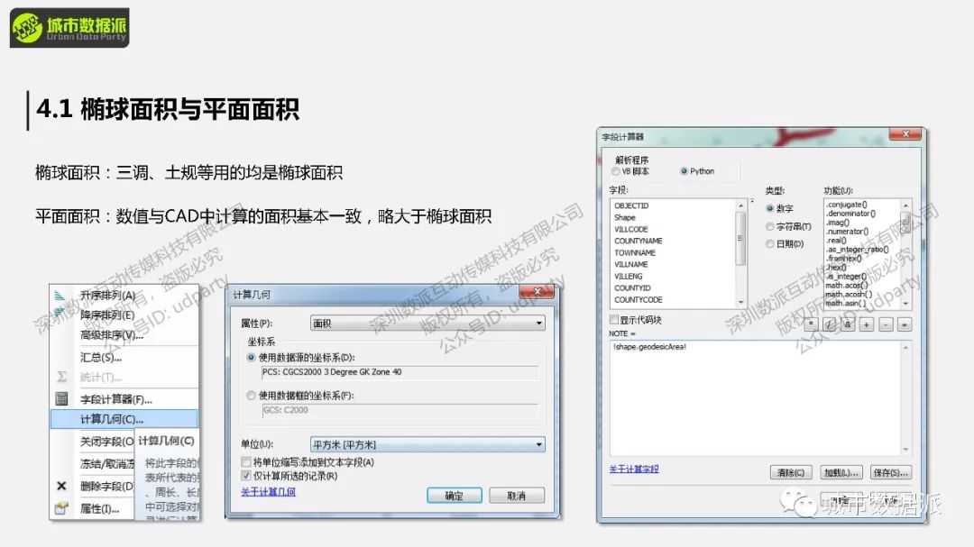 【钜惠最后2天】国土空间规划ArcGIS平台全流程路径分享丨城市数据派 【钜惠最后2天】国土空间规划ArcGIS平台全流程路径分享丨城市数据派