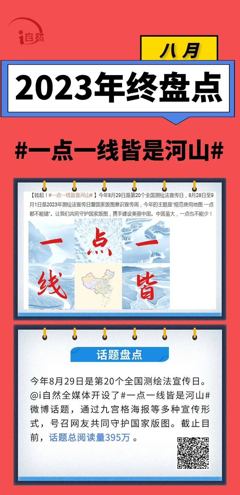 盘点我们一同走过的2023！