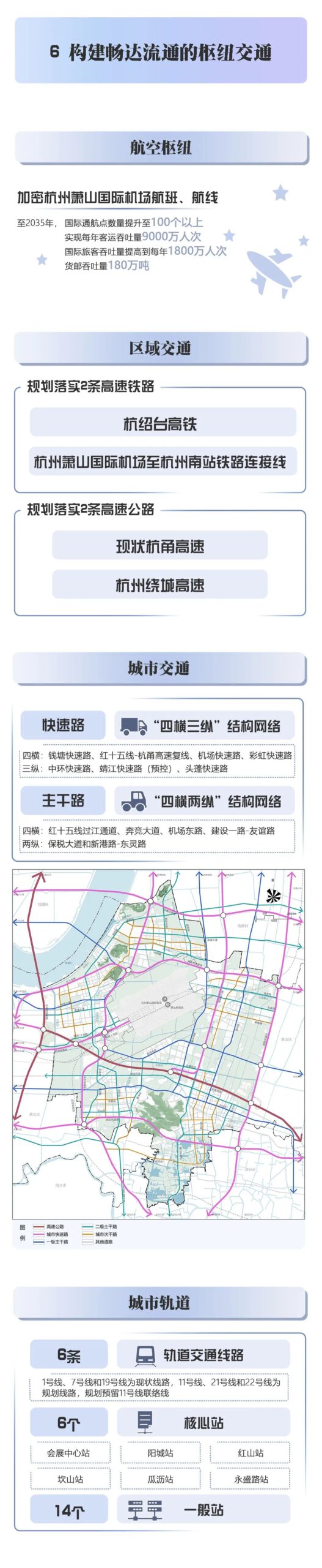 一图读懂︱杭州临空经济示范区国土空间规划