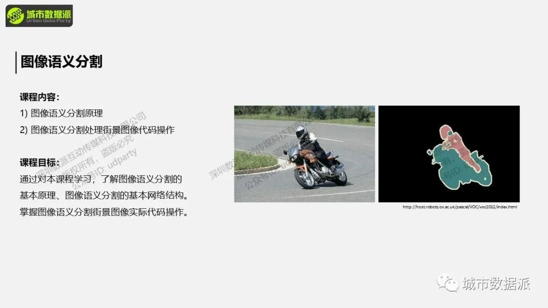 1分钟快速了解《街景大数据在城市科学中的实操应用》课程精华！丨城市数据派