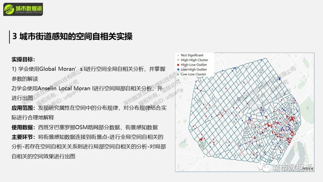 1分钟快速了解《街景大数据在城市科学中的实操应用》课程精华！丨城市数据派