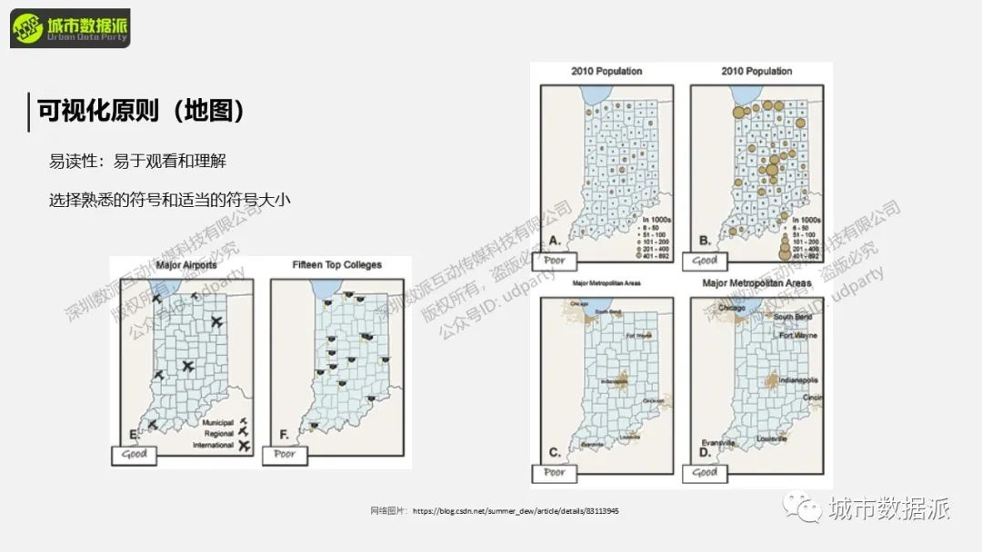 如何学习常用的空间分析方法并探索不同的GIS空间分析工具？丨城市数据派