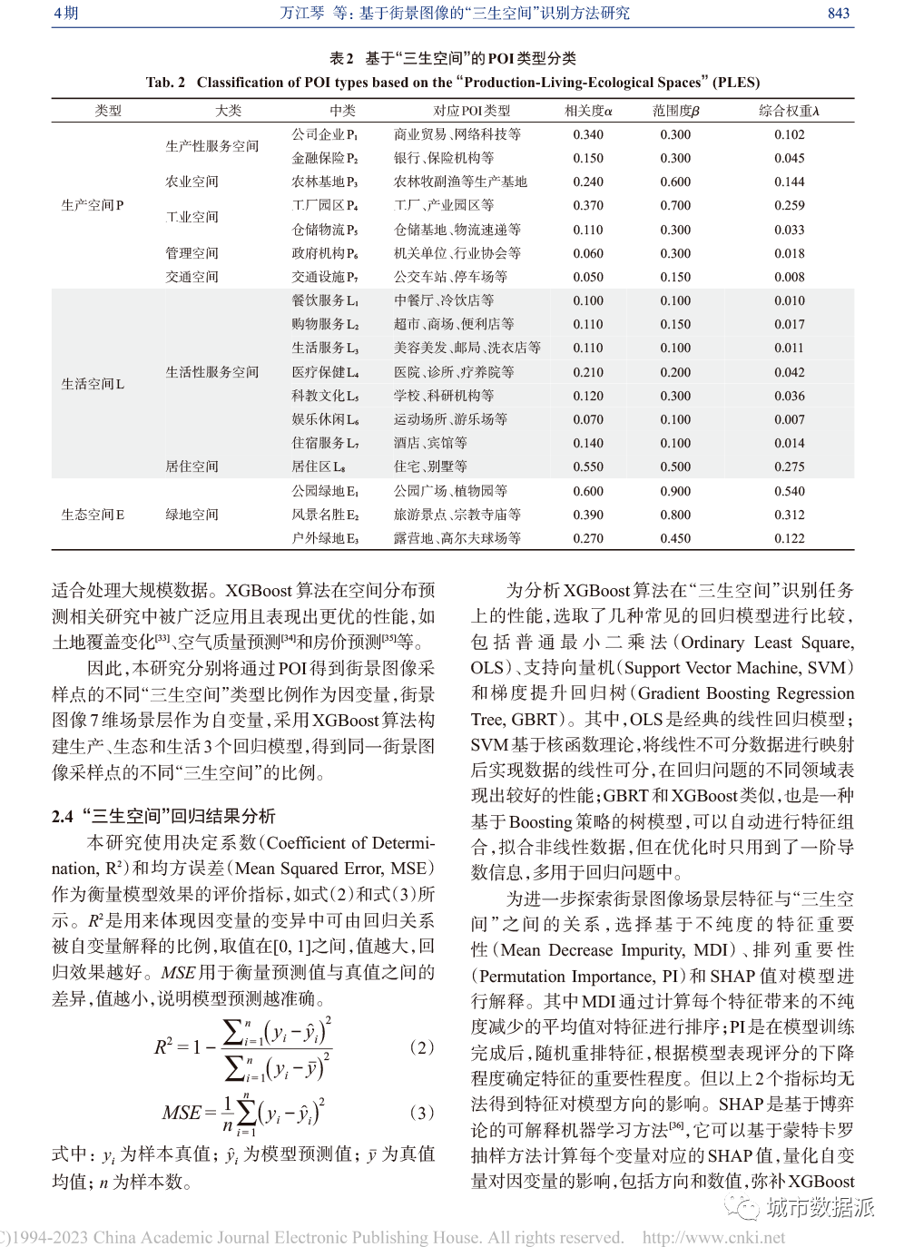 基于街景图像的“三生空间”识别和特征重要性分析的方法丨城市数据派 基于街景图像的“三生空间”识别和特征重要性分析的方法丨城市数据派