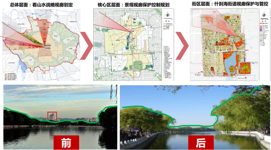 解读 |《北京市城市设计导则》:传承价值·构建体系·统筹实施 解读 |《北京市城市设计导则》:传承价值·构建体系·统筹实施