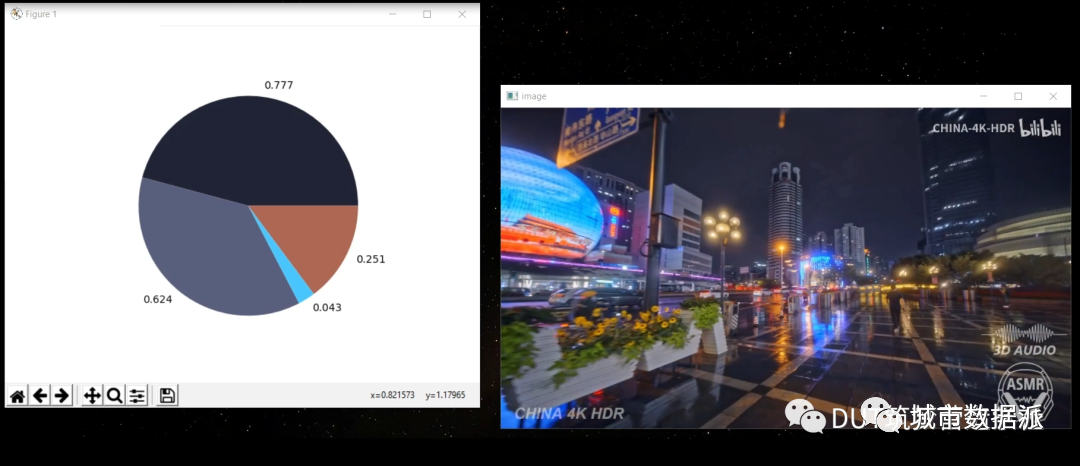 人本尺度下结合街景数据和新分析技术的夜间街道空间视觉要素量化研究及聚类丨城市数据派