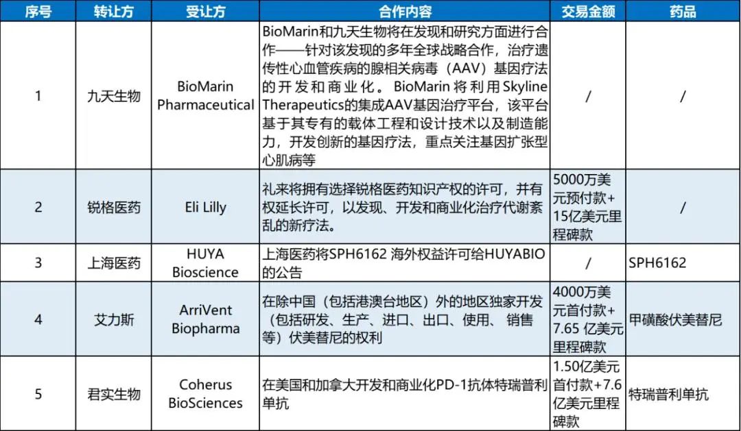 上海张江科学城:从“张江男”到“高富帅”的发展之路 上海张江科学城:从“张江男”到“高富帅”的发展之路