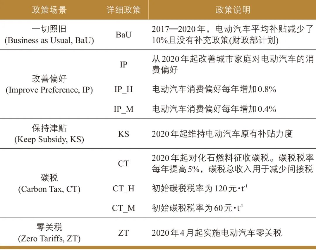 学术动态(2023年第4期) 学术动态(2023年第4期)