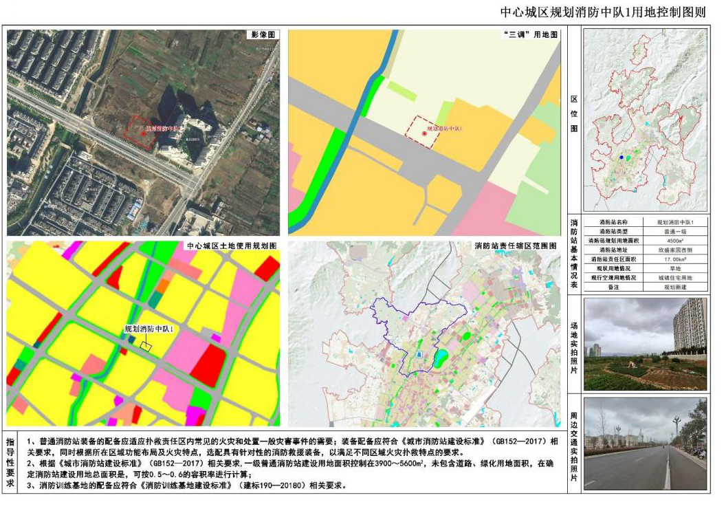 国土空间相关专项规划管理丨云南省：消防安全先行，助力国土空间规划体系构建