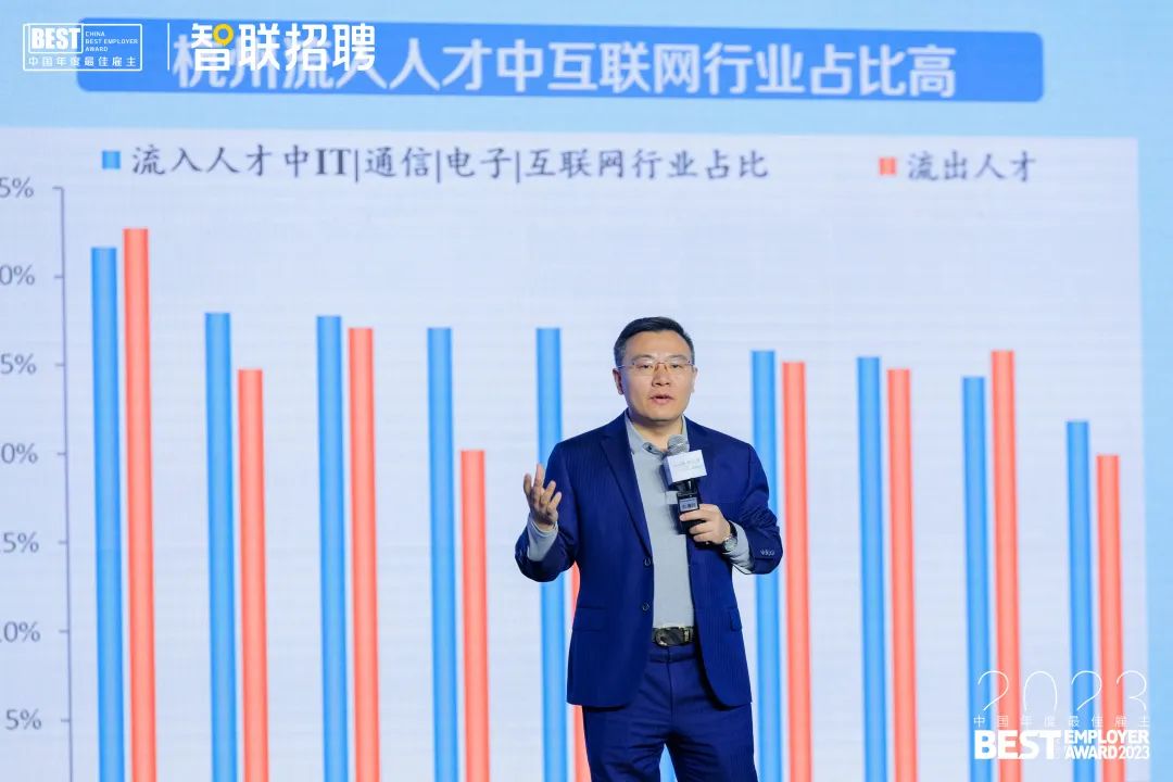 任泽平：新产业和人才机遇