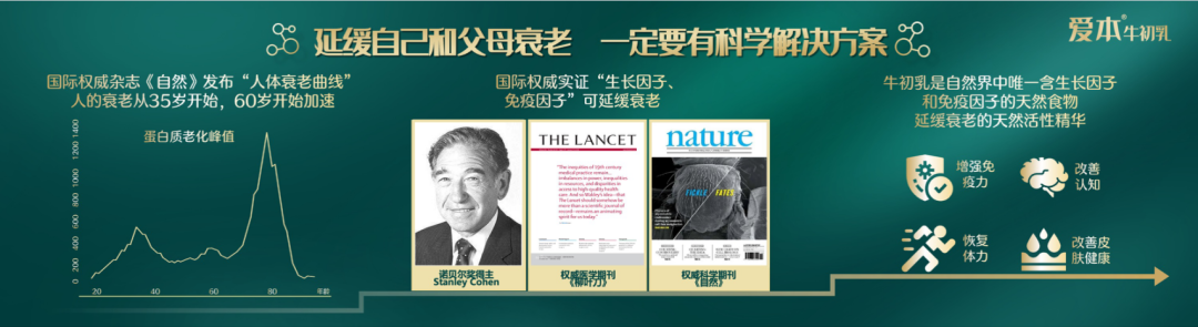 任泽平年终演讲精华:点燃希望——2024中国经济十大预测 任泽平年终演讲精华:点燃希望——2024中国经济十大预测