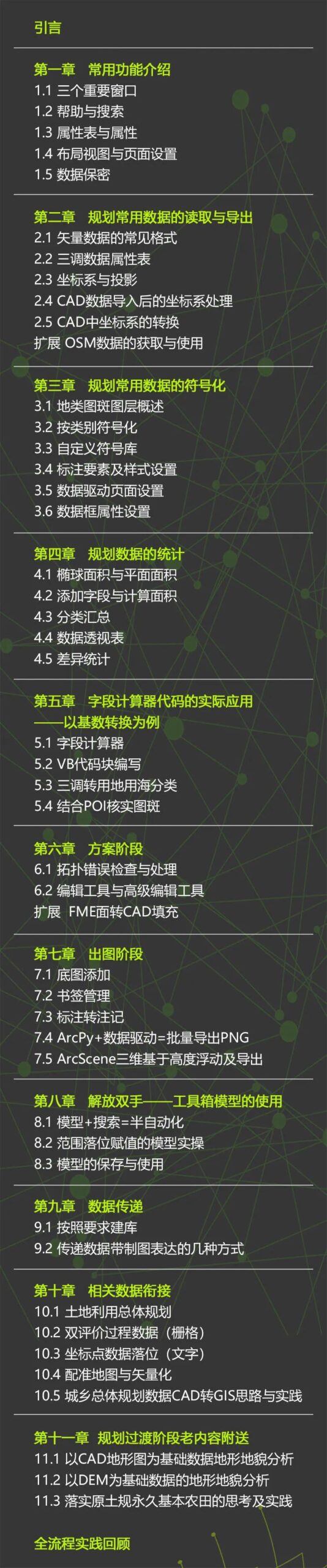 【钜惠最后2天】国土空间规划ArcGIS平台全流程路径分享丨城市数据派 【钜惠最后2天】国土空间规划ArcGIS平台全流程路径分享丨城市数据派