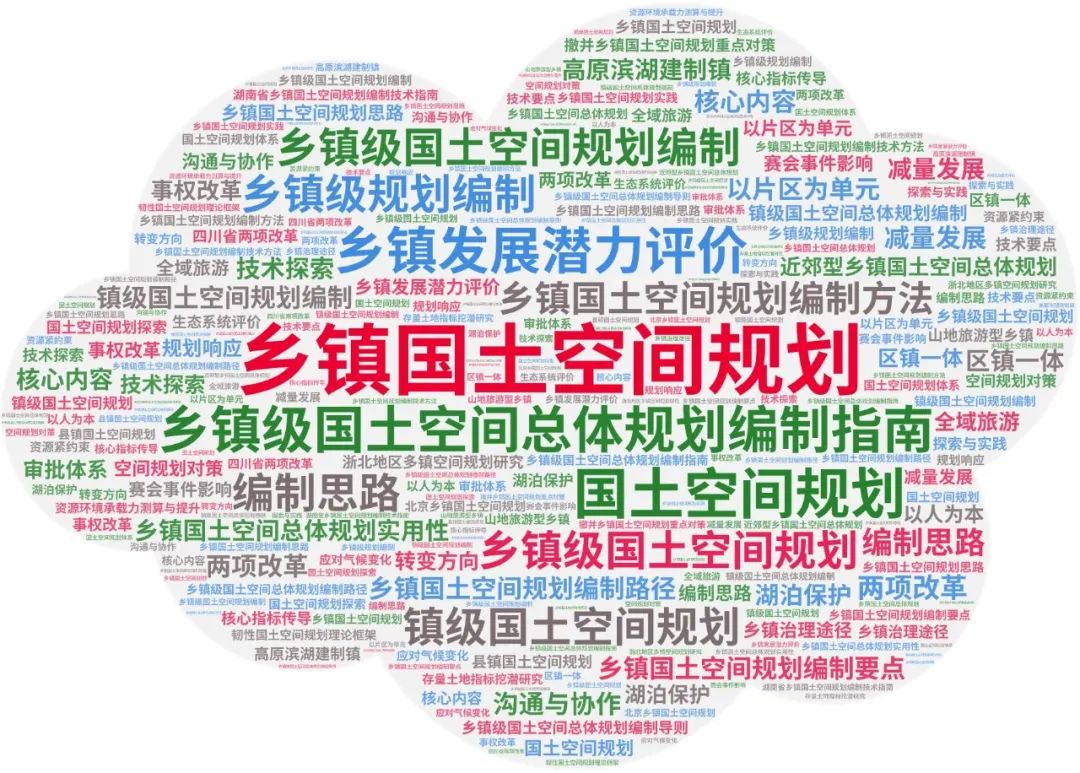 2023年专题推荐:乡镇国土空间规划——相关文献、编制技术指南,多个地区的乡镇级国土空间规划案例推荐 2023年专题推荐:乡镇国土空间规划——相关文献、编制技术指南,多个地区的乡镇级国土空间规划案例推荐