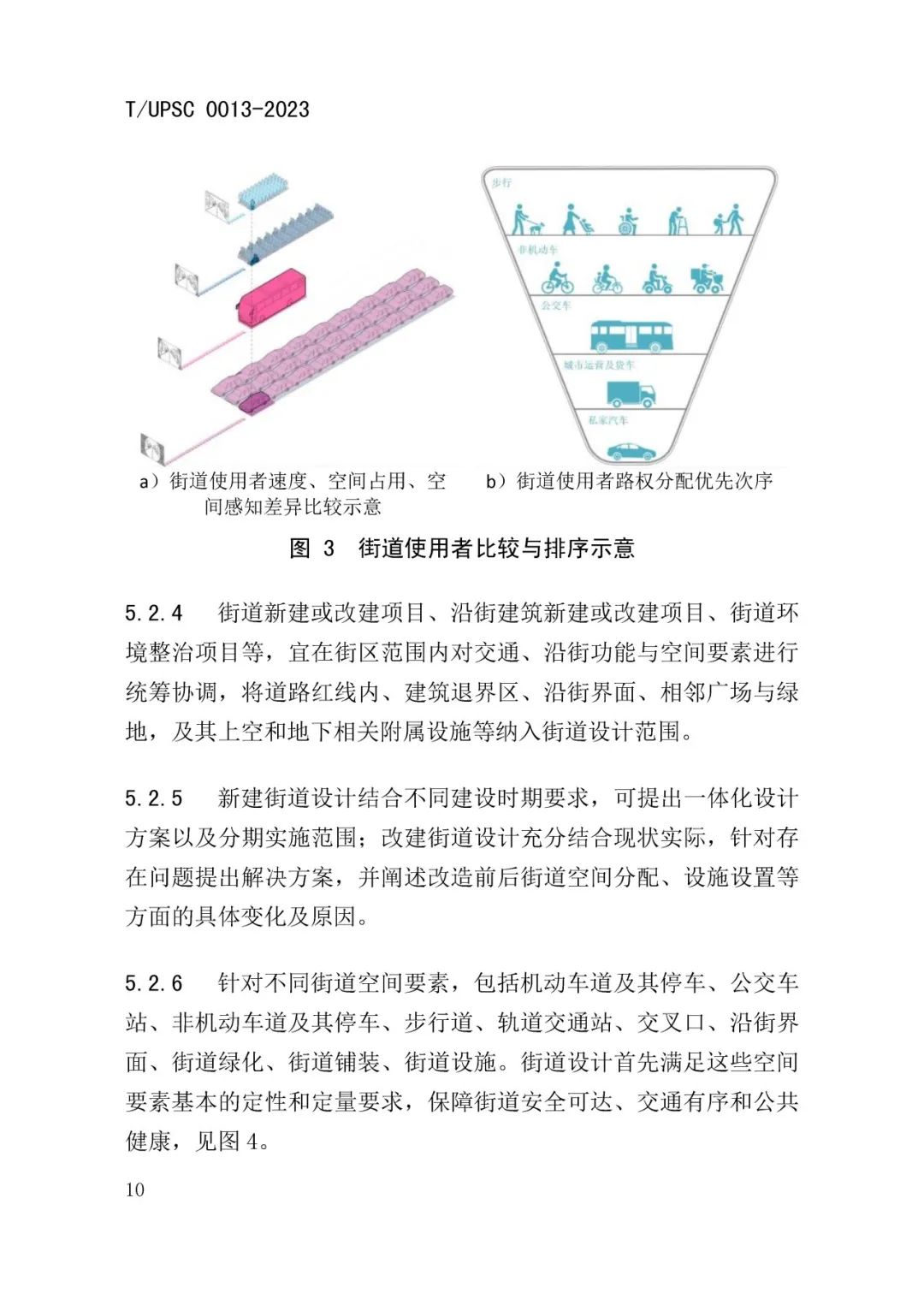 发布 | 团体标准《街道设计指南》来了 发布 | 团体标准《街道设计指南》来了