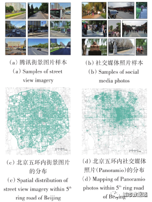 街景影像基于人工智能技术的主要处理方法和应用方向有哪些？丨城市数据派