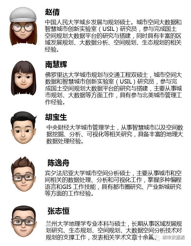 【7】《空间大数据分析在都市圈研究中的应用实践》丨城市数据派