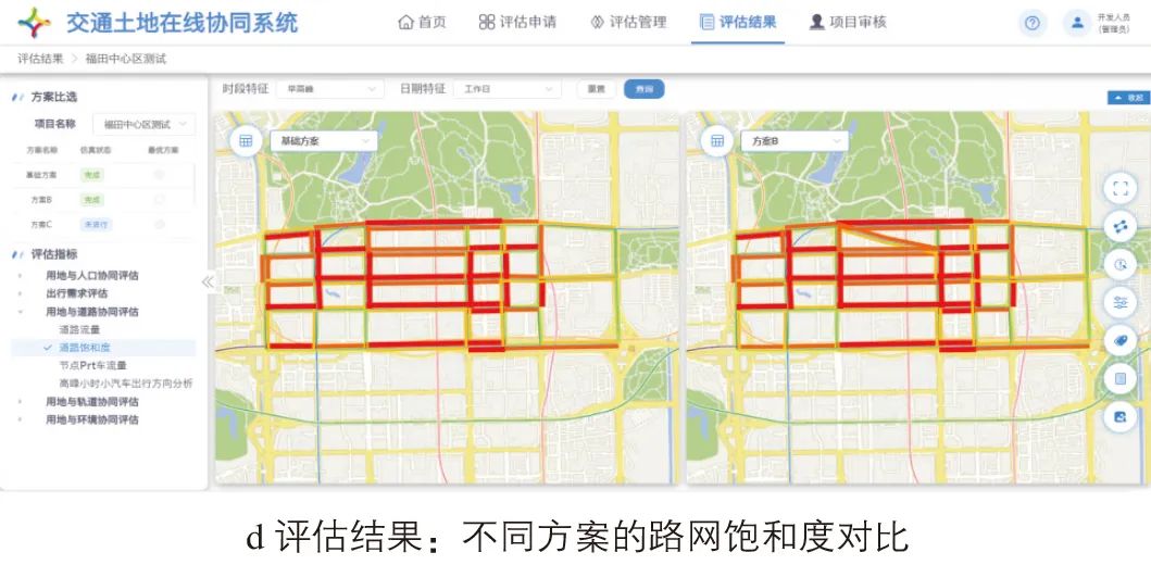 周军 | 共享服务理念下深圳市交通模型系统架构及应用设计 周军 | 共享服务理念下深圳市交通模型系统架构及应用设计