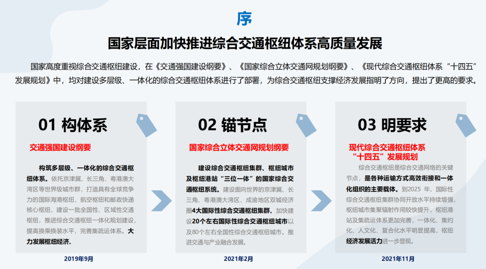 学术报告 | 孙小丽:综合交通枢纽的效率与高质量发展 学术报告 | 孙小丽:综合交通枢纽的效率与高质量发展