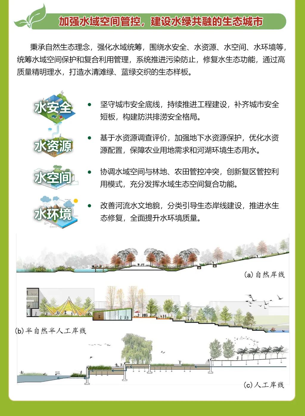 非建设空间如何进行系统规划?北京市发布首个区级层面非建设空间规划 非建设空间如何进行系统规划?北京市发布首个区级层面非建设空间规划