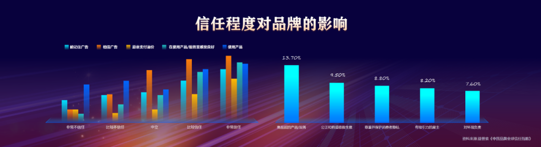 任泽平年终演讲精华：点燃希望——2024中国经济十大预测