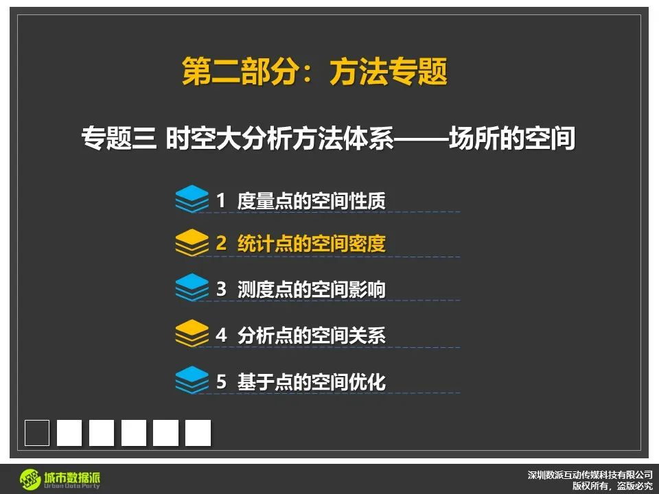 如何分析点的空间性质、空间密度、空间影响、空间关系等？丨城市数据派