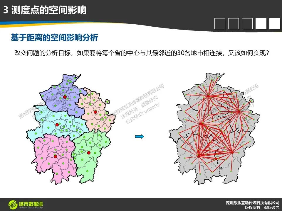 如何分析点的空间性质、空间密度、空间影响、空间关系等？丨城市数据派