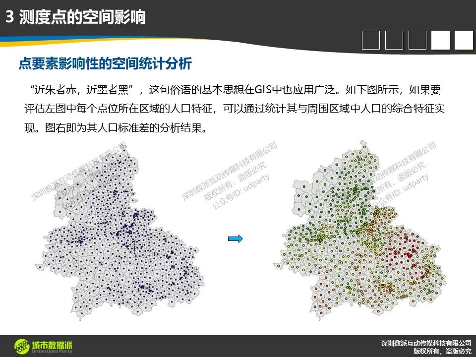 如何分析点的空间性质、空间密度、空间影响、空间关系等？丨城市数据派