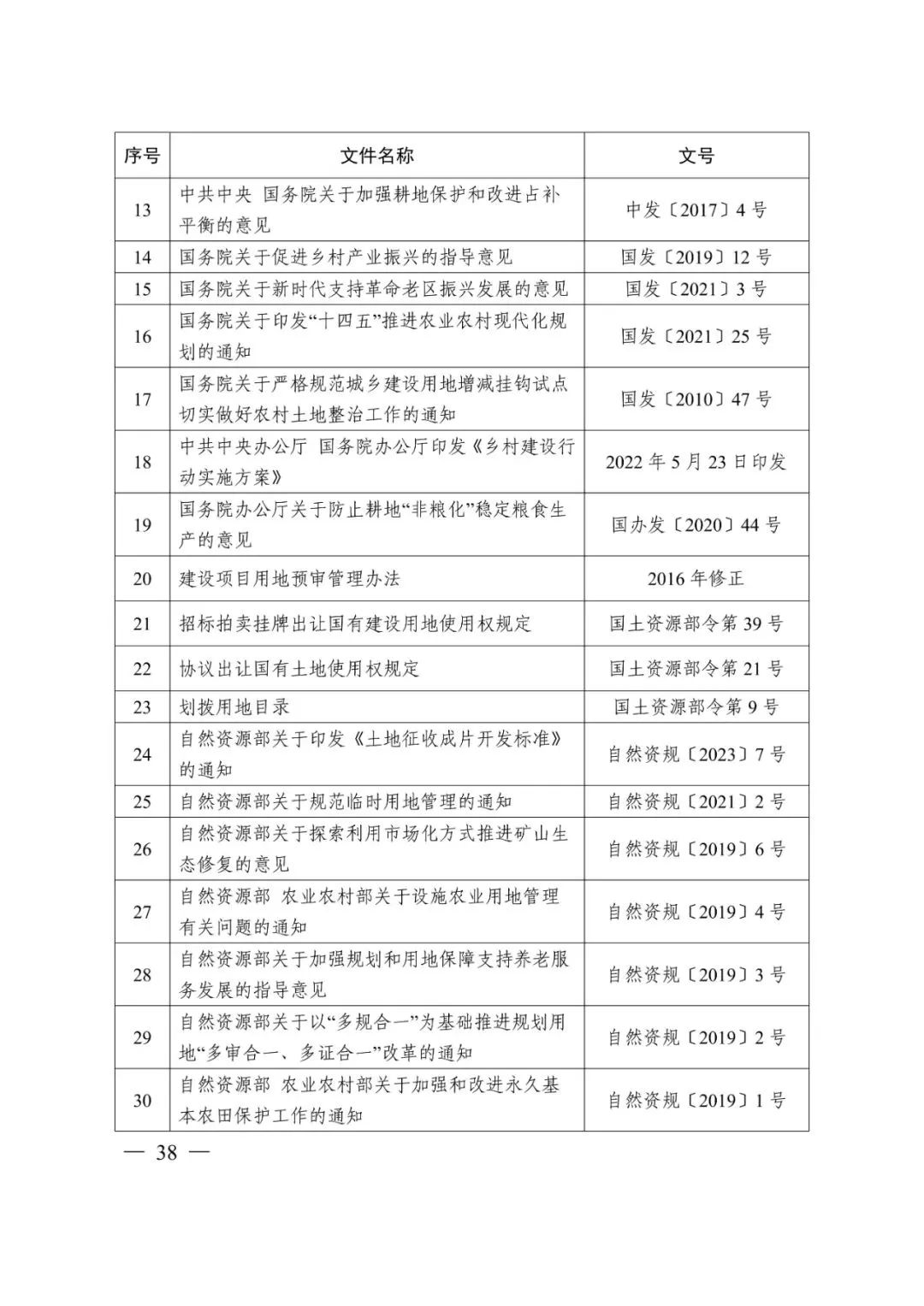 资讯 | 自然资源部办公厅关于印发《乡村振兴用地政策指南(2023年)》的通知 资讯 | 自然资源部办公厅关于印发《乡村振兴用地政策指南(2023年)》的通知
