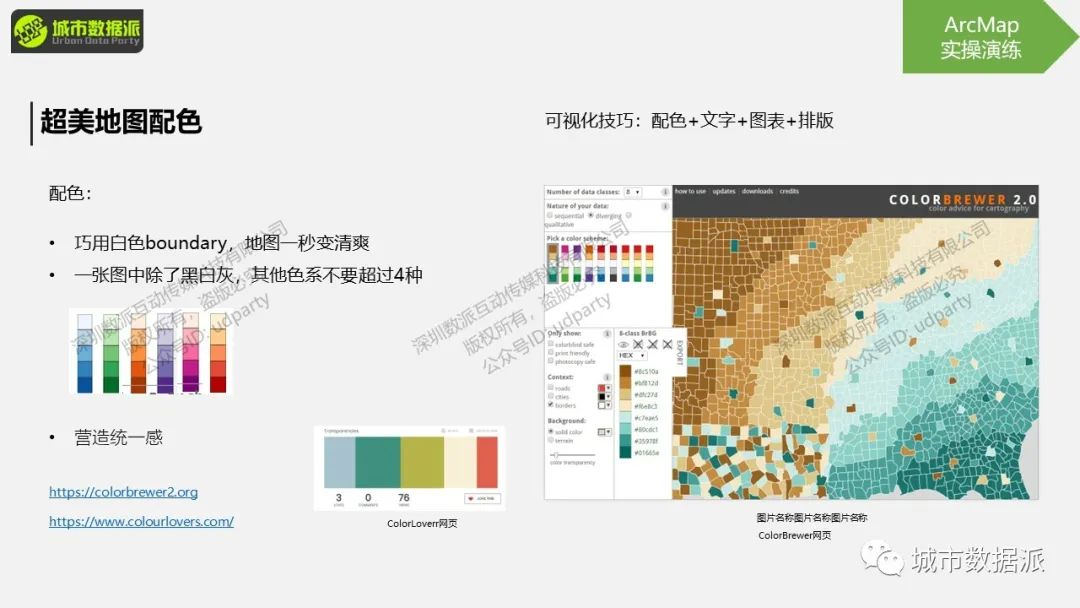 10分钟就能做出专业又高级的GIS成果！这些可视化技巧你不可不知丨城市数据派