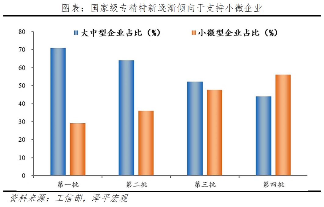 中国民企研发创新发展报告