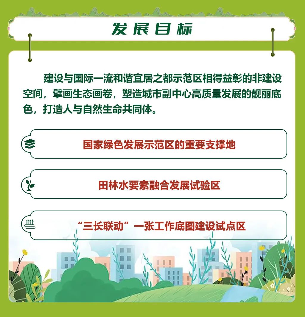 非建设空间如何进行系统规划?北京市发布首个区级层面非建设空间规划 非建设空间如何进行系统规划?北京市发布首个区级层面非建设空间规划